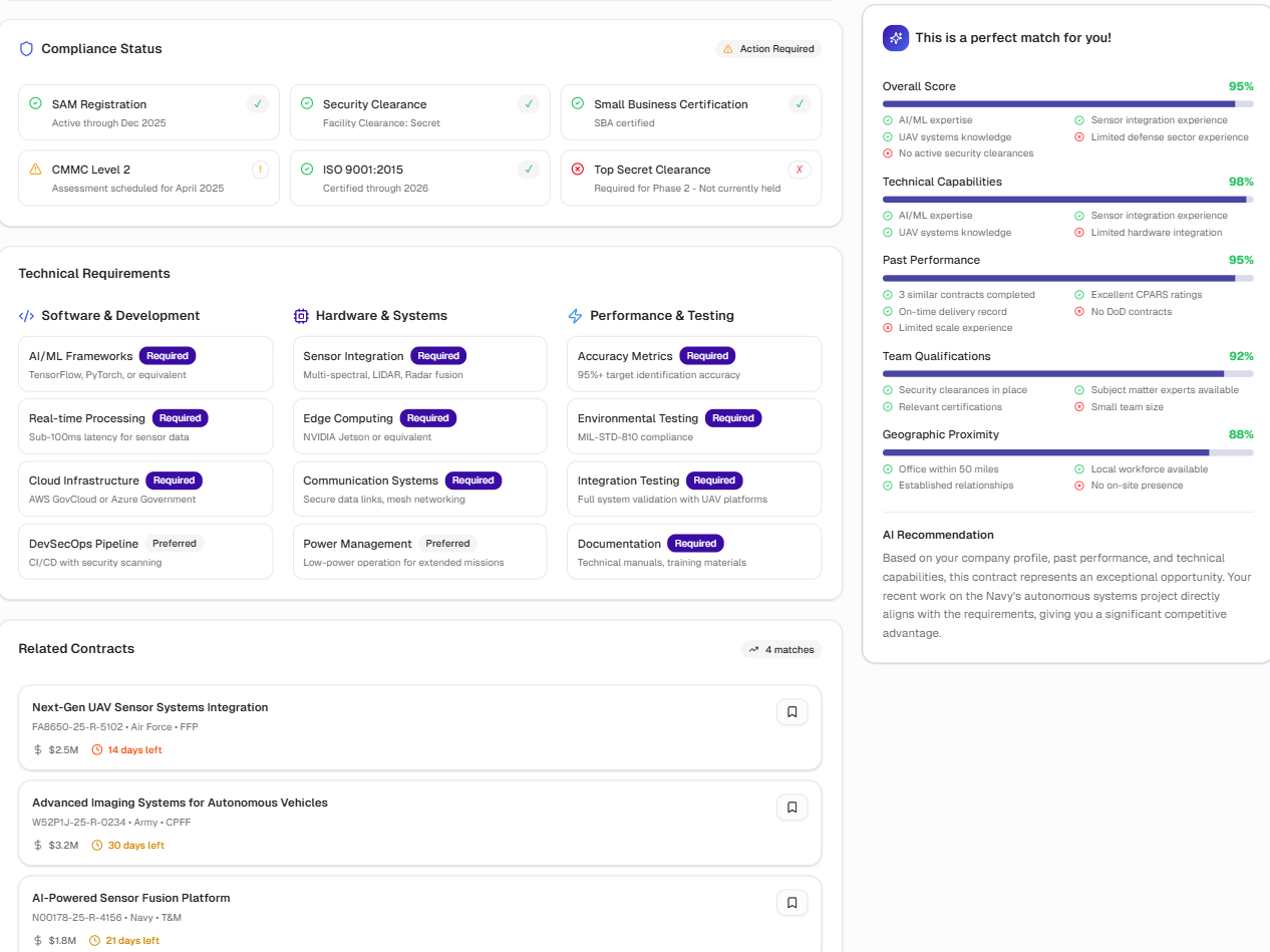 Advanced Opportunity Analysis