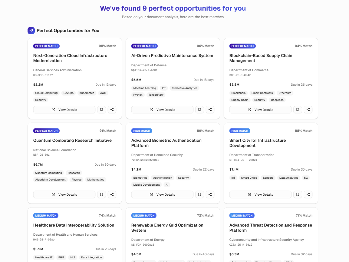 AI Opportunity Matching